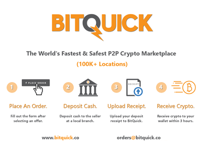 BitQuick cryptocurrency/cash exchange service provider